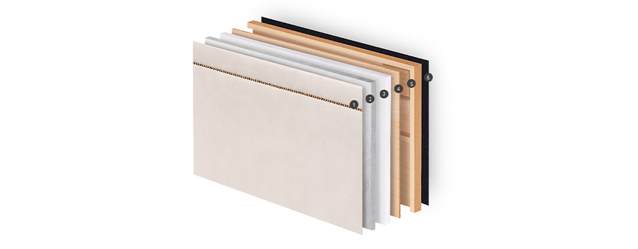 Fabricant de matelas Sonpura